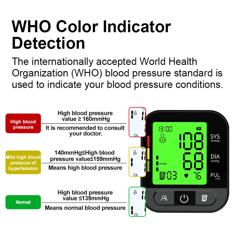 Thermomètre numérique Brother Medical Vein Finder machine pour les personnes d'âge moyen et Ancien