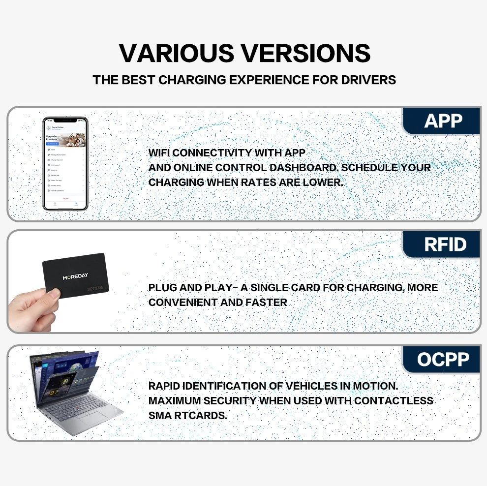 Горячая продажа DC EV зарядной станции Chademo CCS 60квт автомобильное зарядное устройство Ocpp EV DC быстрое зарядное устройство с 1000V выходное напряжение