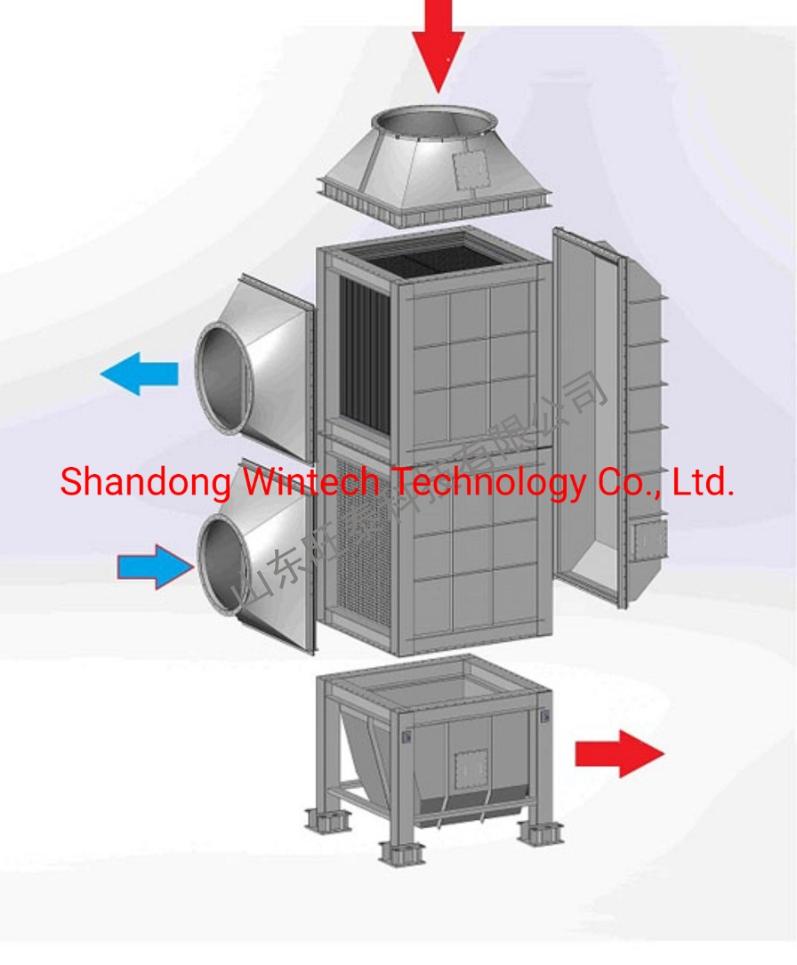 Anti-Corrosion Gas Gas Heater / Flue Gas Heat Exchanger for SCR/Sncr System in Cement, Waste to Energy, Power Plant.