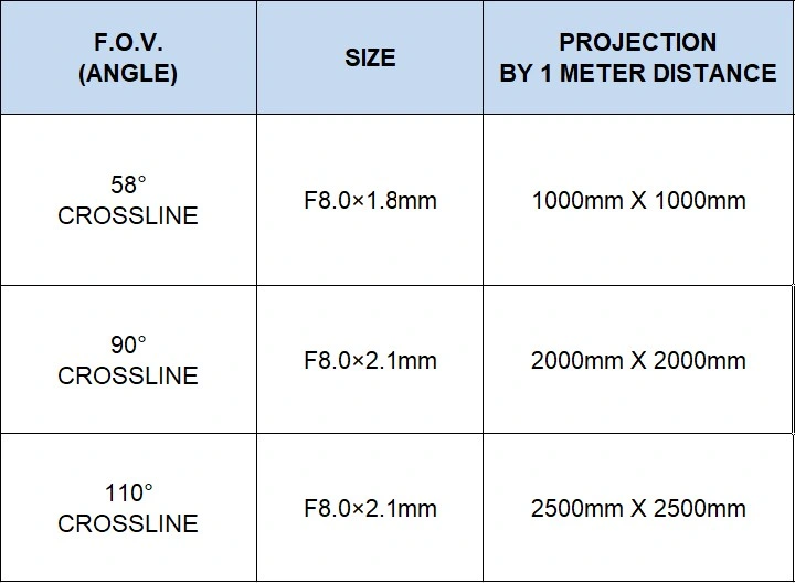 Laser Red Crossline Locator Laser Module 660nm 100MW Positioning Locator