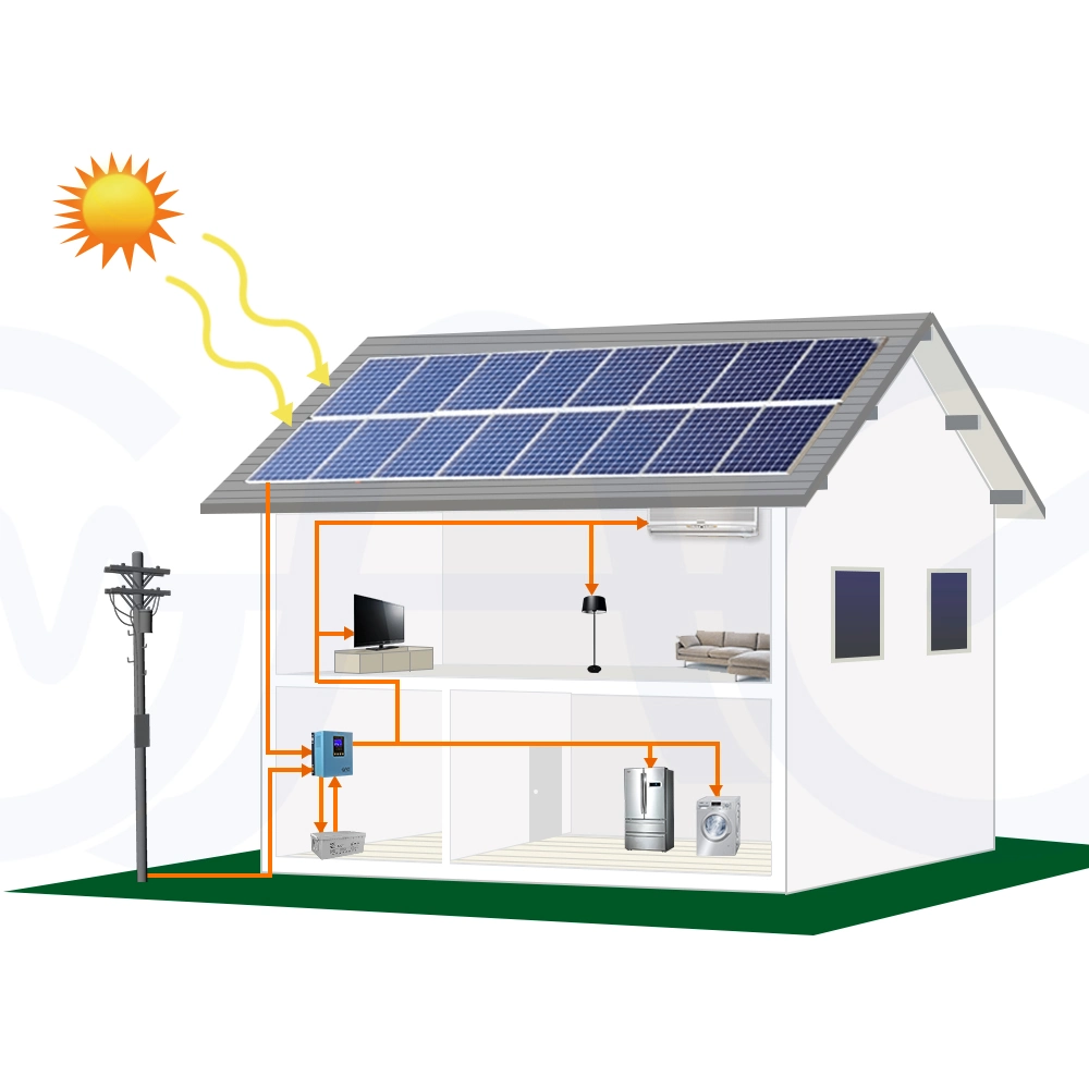 Casa Solar Portátil do Sistema de Alimentação de Energia com luz de LED do painel solar grande produto MP3 e a Tabela de rádio/TV e ventilador permanente