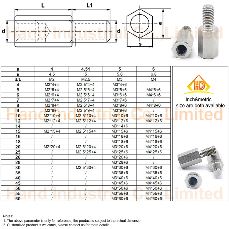 High quality/High cost performance Spacers Brass and Stainless Steel Standoff