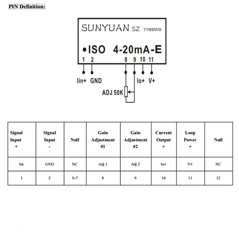 0.2% Accuracy Level 4-20mA Sensor and Medical Equipment Signal Acquisition