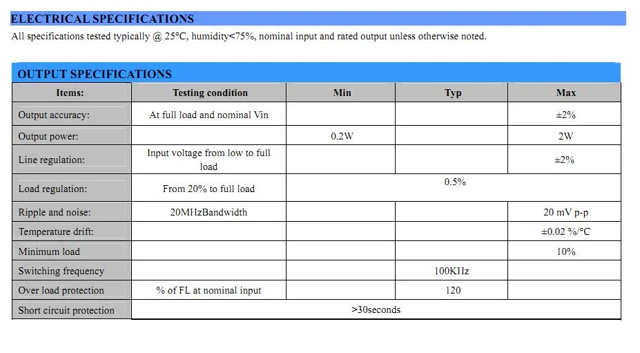 Fixe et réglementé à double sortie d'entrée de 9V à 9 V DC DC converter