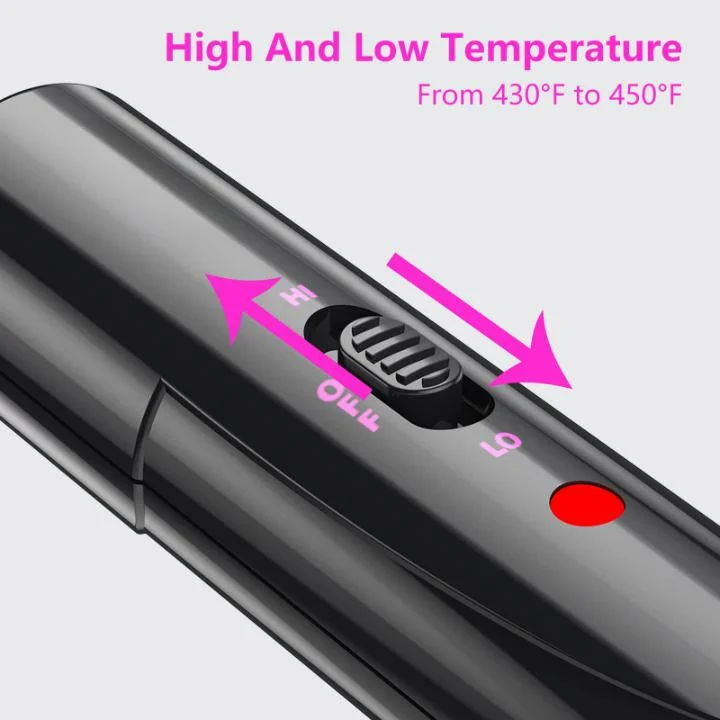 Technology Mini Hot Comb Dual Voltage Fast Heating Hair Straightener