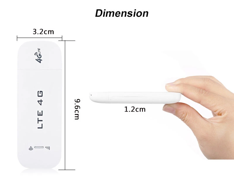 4G All-Netcom USB Adapter and SIM Card Slot