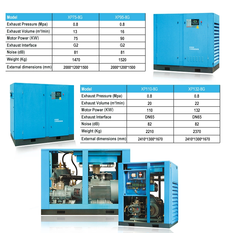 Visser les compresseurs à air/voiture de type ciseaux de levage/Auto de levage/Équilibreuse/Maintenance/Equipement de Garage automobile/compresseur à air