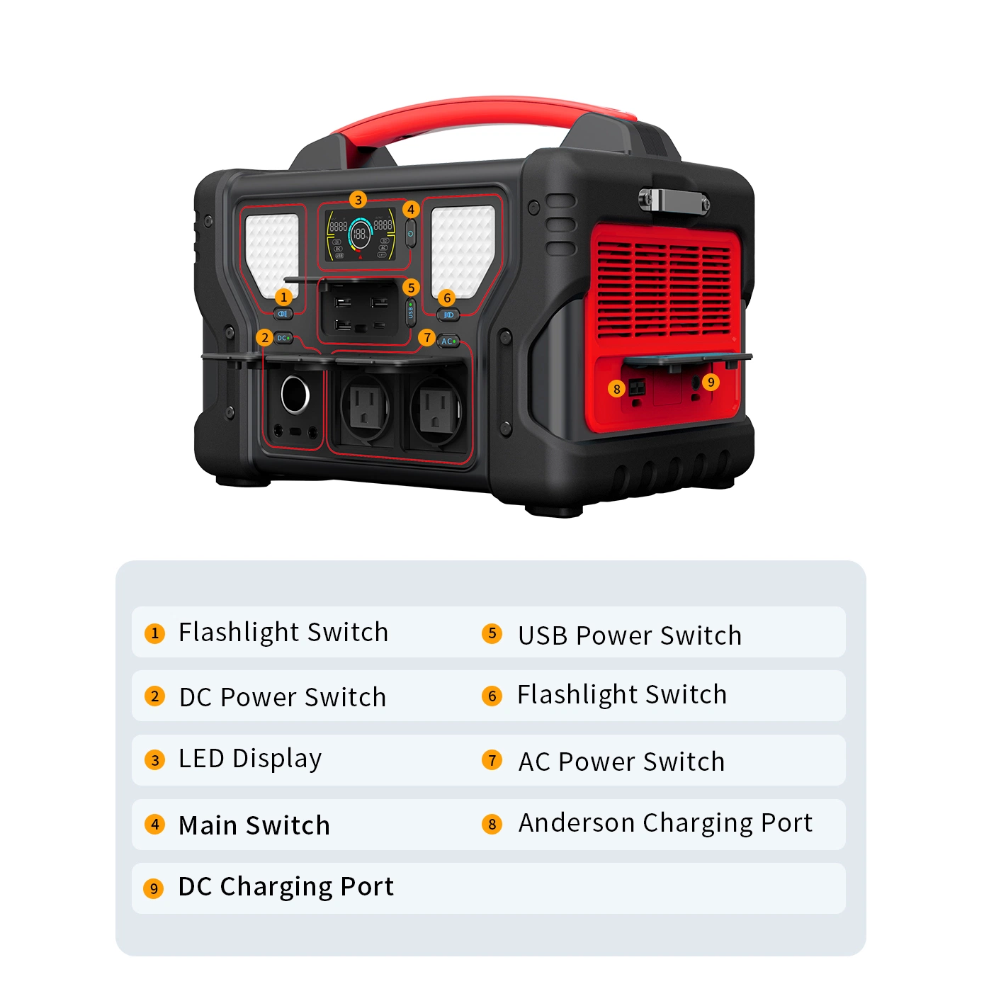 Fabrik Preis OEM Comping Akku Pack Versorgung Solar Portable Power Station Off-Grid Solar Power System 700W Home Generator Energiespeicher Stromversorgung