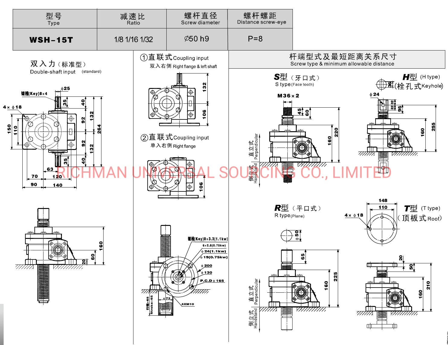 Wsh 2t-100t tipo de transmisión de potencia Gato de tornillo sinfín