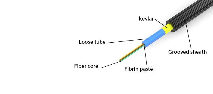 Cabo óptico de fibra óptica com ar soprado para exterior de 2-24 núcleos, cabo óptico com ar soprado para tubo Micro Central