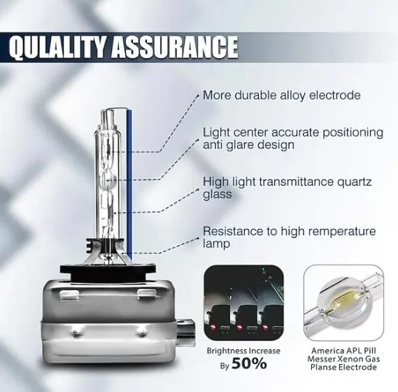 Аксессуары для фар с ксеноновыми лампами высокой интенсивности 6000K, 8000K D1s ксеноновые лампы высокой интенсивности