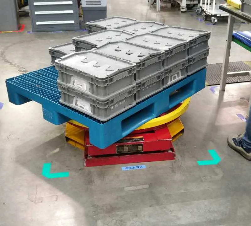 Spring Actuated Level Loader with Turn Table