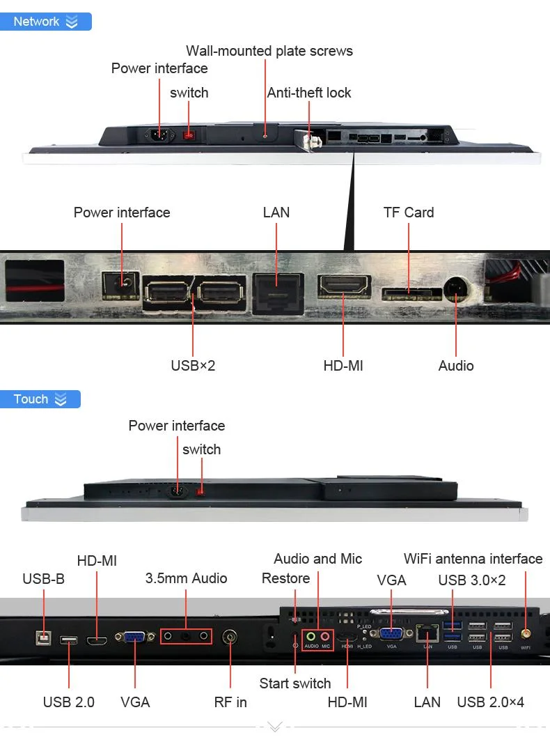 Lecture USB ou un réseau de gestion de l'écran tactile capacitif 55 pouces rétroéclairé par LED de signalisation numérique Affichage suspendus