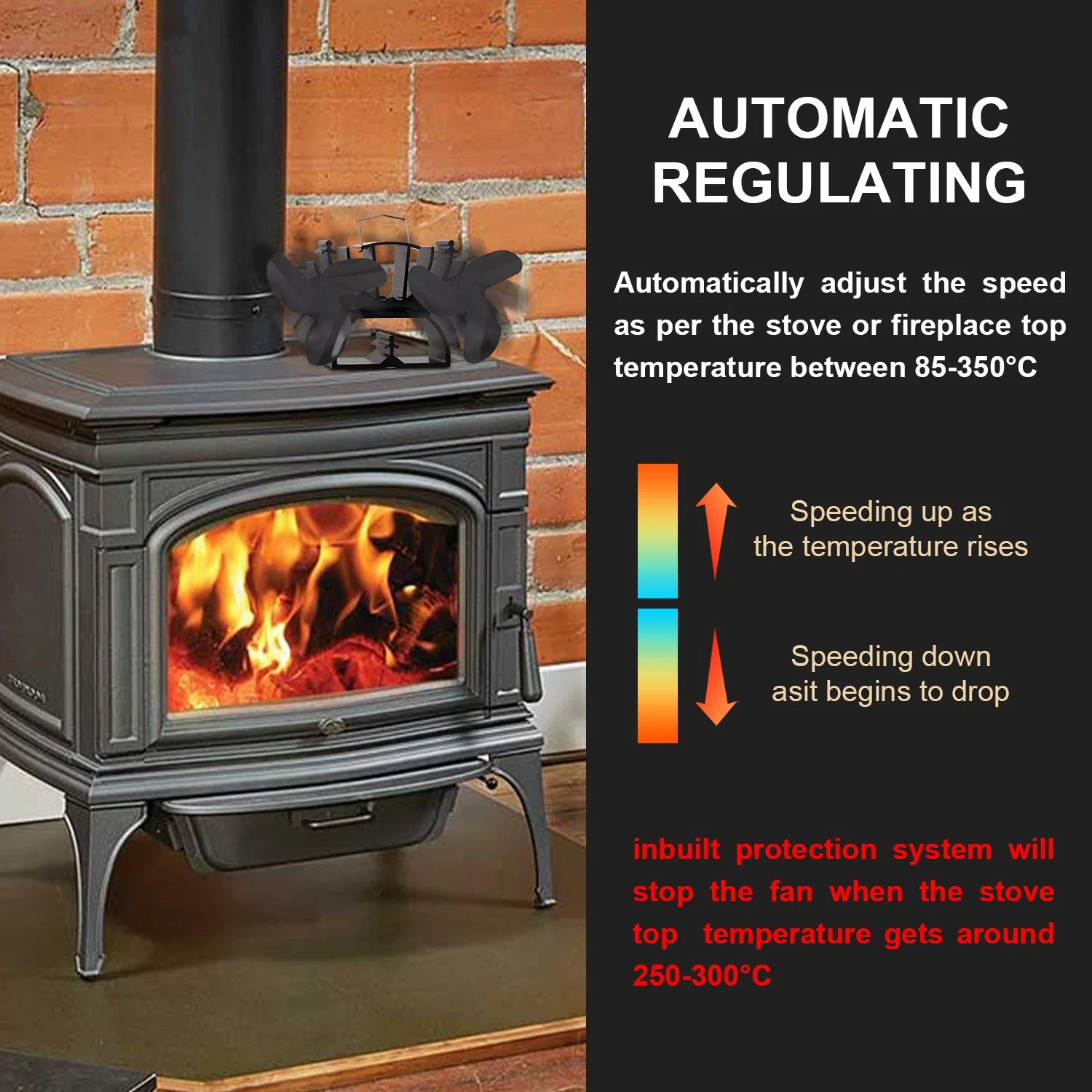 Los motores de doble ventilador chimenea ecológica 6 escobillas silencio estufa de pellets Poweted calor ventilador superior