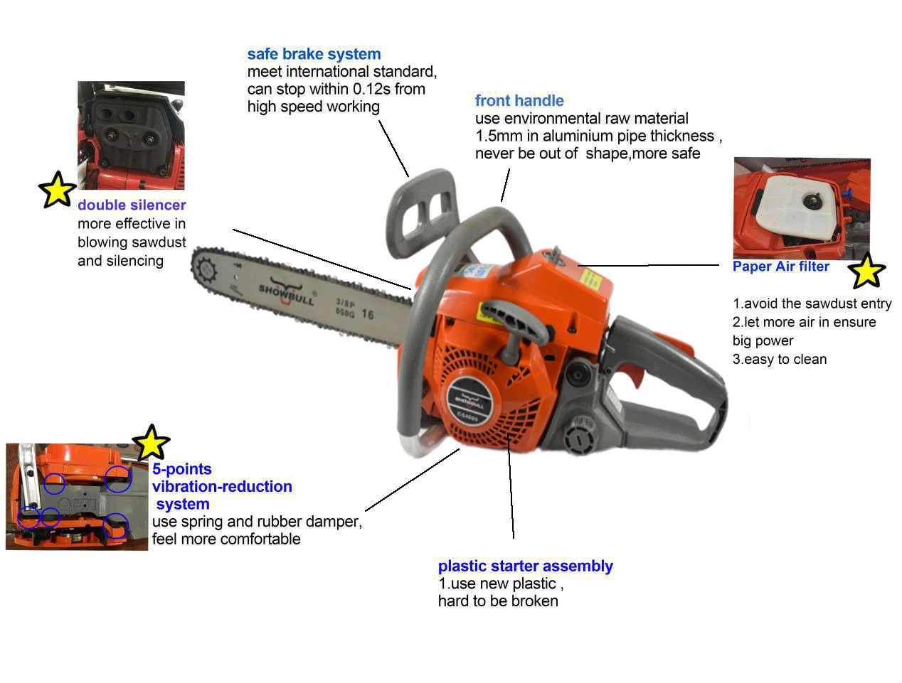 Gartenbau Gartenprodukte Elektrowerkzeug Kettensäge