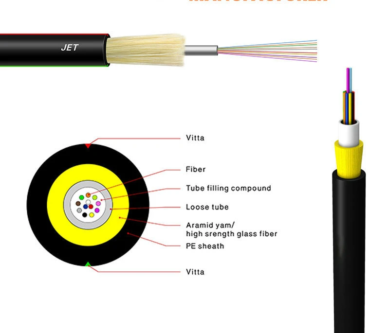 12 núcleos para interiores y exteriores Non-Armored Cable de fibra óptica