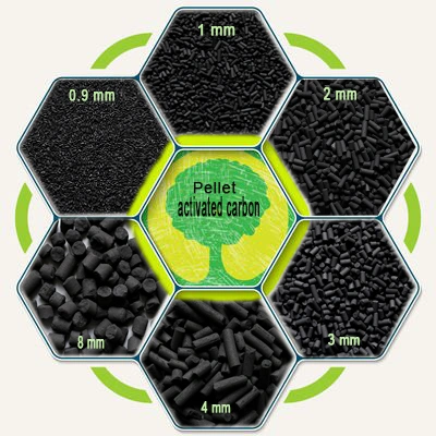 Harmful Gas Vocs Remove Use Pellet Activated Carbon