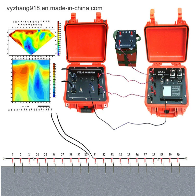 مسح مقاومة الأرض الجيوفيزيائية العميقة ونظام تصوير IP، وتوميغراف مقاومة الكهرباء للخطأ، وكاشف المياه تحت الأرض