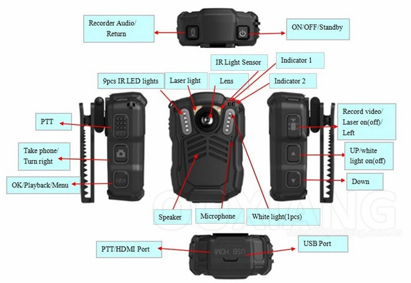 HD portátil 2.0inch control policial de visión nocturna de la policía Grabador DVR cámara