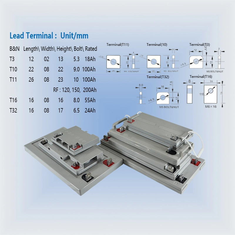 12V Valve Regulated Lead Acid Battery 28ah From Original Factory