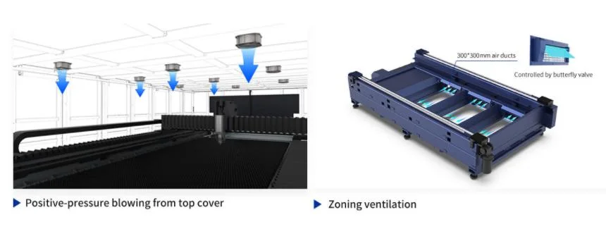 Metal Laser Cutting Equipment with Automatic Focus Compensation Racus and Ipg Power Source After-Service Support