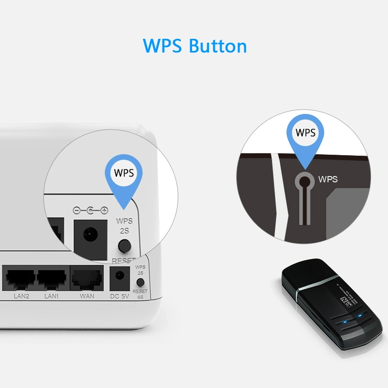 Wn683n2p N300 USB 2.0 Adaptateur de carte sans fil Mini-USB