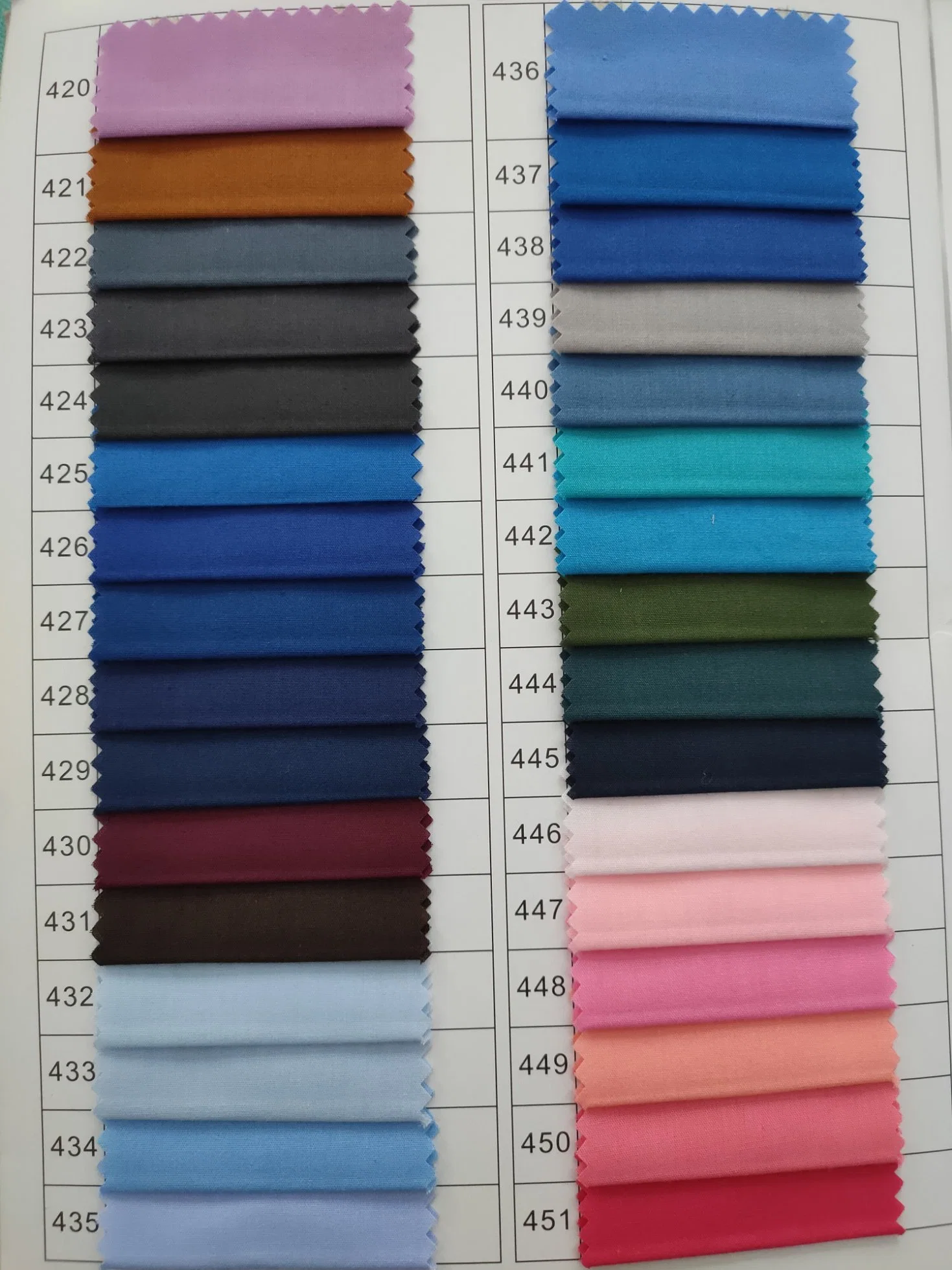 Truan poplin PC 110*76 100 جم/م2 TC قماش Polycotton للمدارس موحد