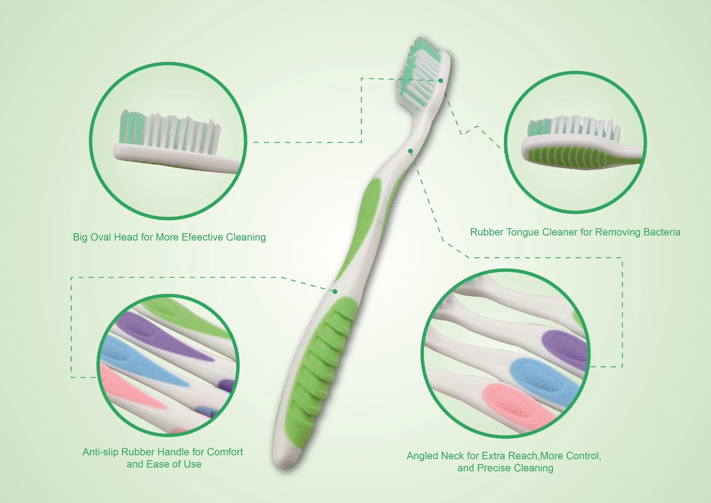 Hot Sale Deep Reach Manual Toothbrush