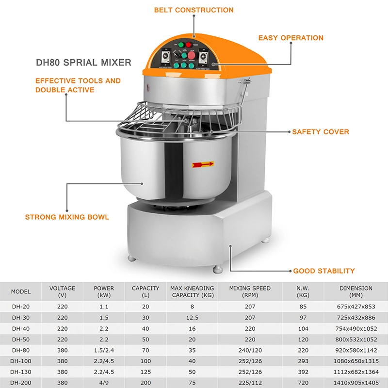 Heavy Duty Dough Mixer Double Speed Powerful Heavy Duty Spiral Mixer Machine 35kg Flour Bread Mixer 80L