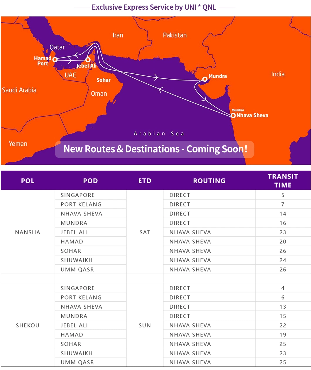 Servicio de carga de contenedores marítimos desde China a Jebel Ali, Dubai/Port Kelang, Singapur/Mundra, India