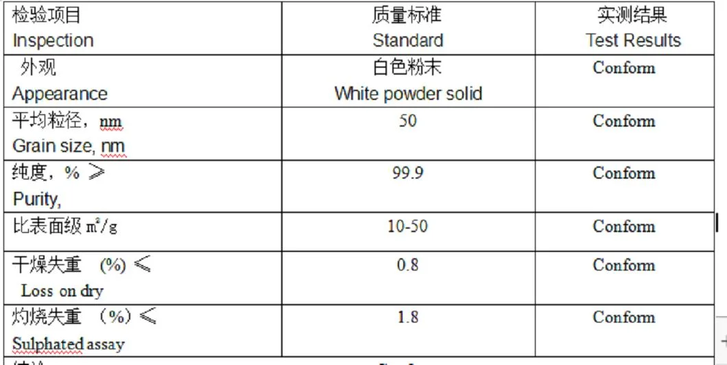 شراء سعر Non-Nano Zinc Oxide Powder CAS No 1314-13-2 /للمطاط/مصنع مصنع مستحضرات التجميل من الشمس