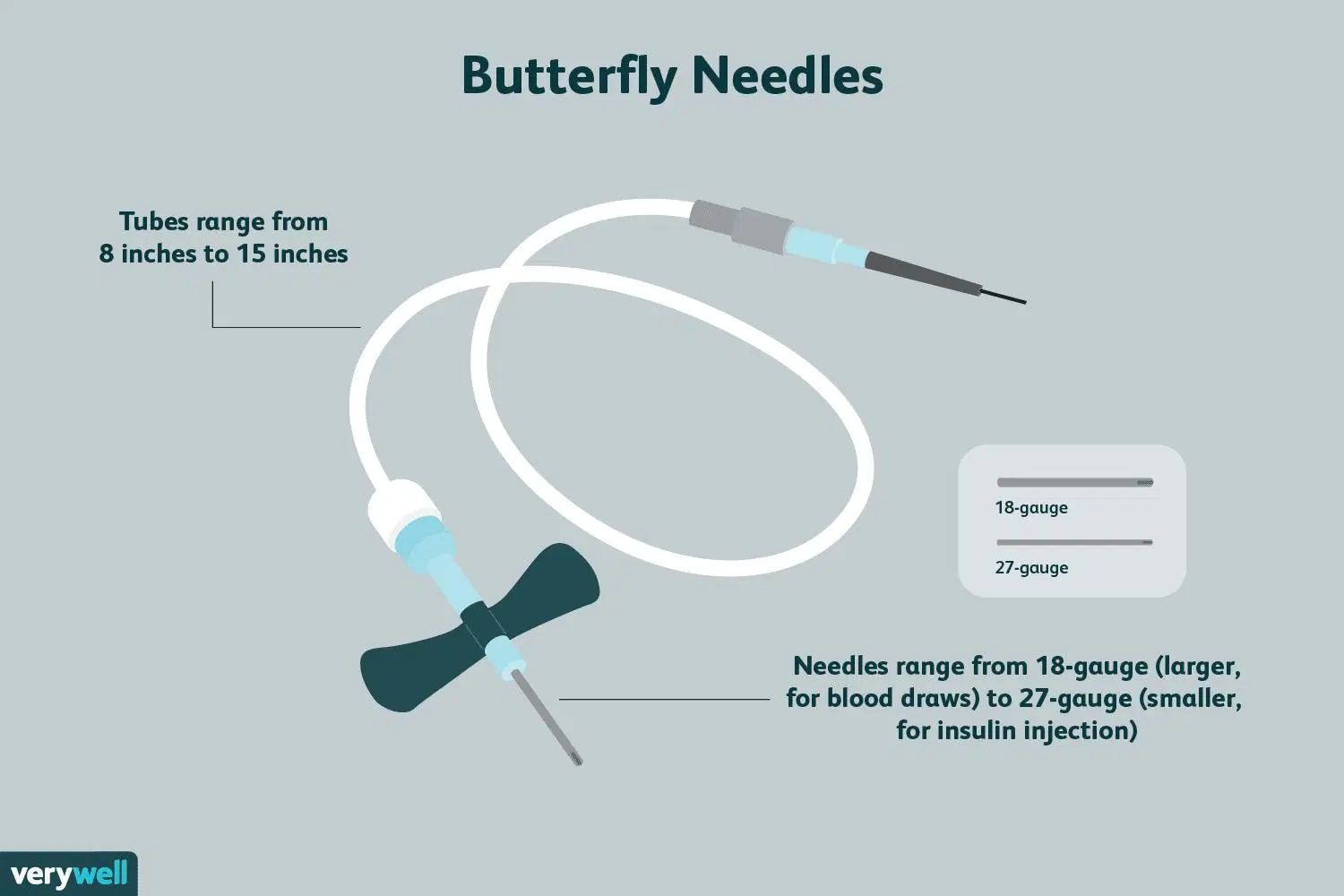 Medizinische Sicherheit 21g Schmetterlingsnadel für Blutentnahme Top Qualität Preise