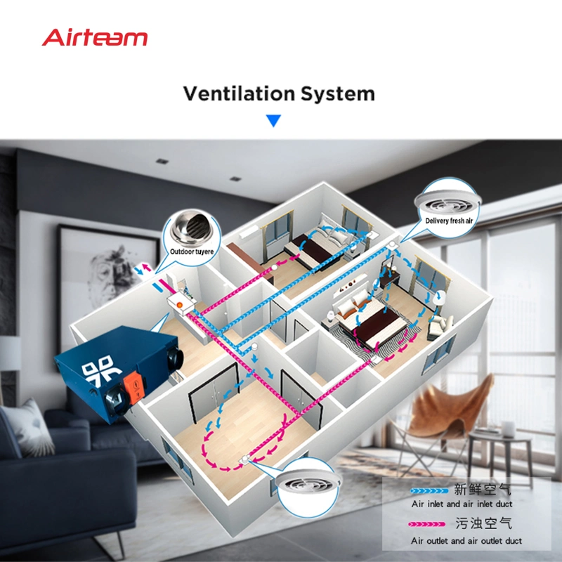 Dul Ventilador de entrada de aire montado en suspensión de la ventilación de recuperación de calor de la VFC Ventilador Centrífugo Ultra-Silent