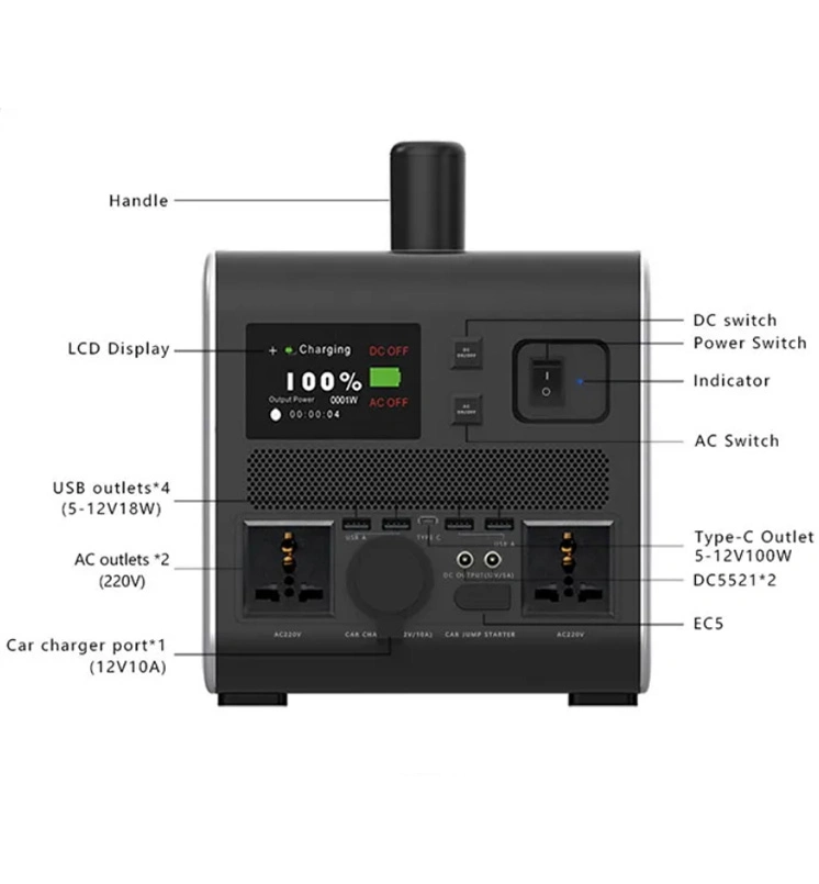 Fabrication Source de sortie usine Bbattery Usbcharger Hy500