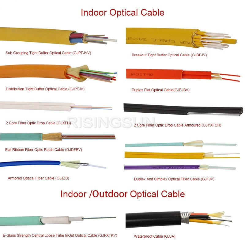 Câble fibre optique FTTH 2-12 fibres Flat Unitube Outdoor (GYFXY)