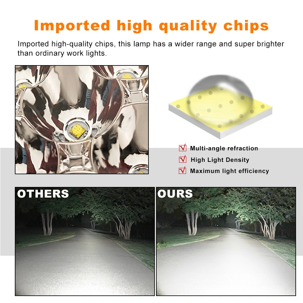 Neueste Import Chips IP68 20000lm 7inch 9inch Jeep LED Arbeit Leicht