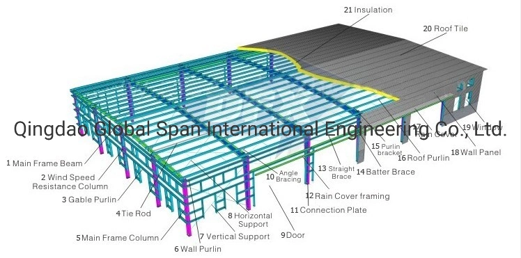 Portable Prefab Prefabricated Pre Engineered Assembled Arch High Rise General Light Metal Steel Structure Frame Workshop Warehouse Apartment House Building