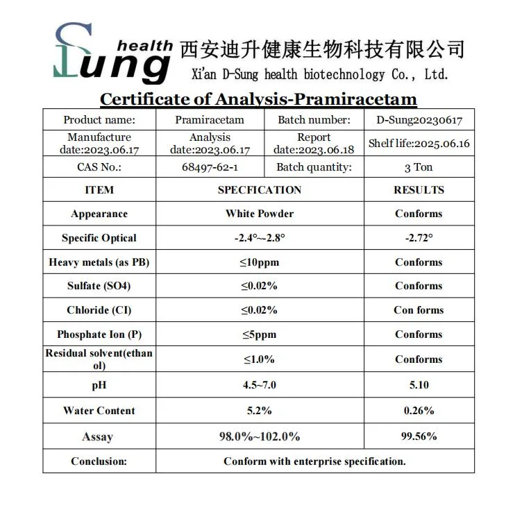 Pharmaceutique cas 68497-62-1 Pramaracetam pureté Pramaracetam matière première poudre Pramacetam