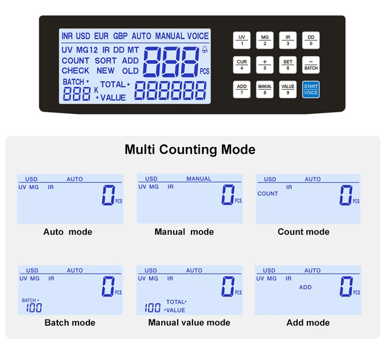 Financial Equipment Bill Counters Money Counter Banknote Counter Contador De Billestes Falsos Contadoras De Monedas Money Counting Machine