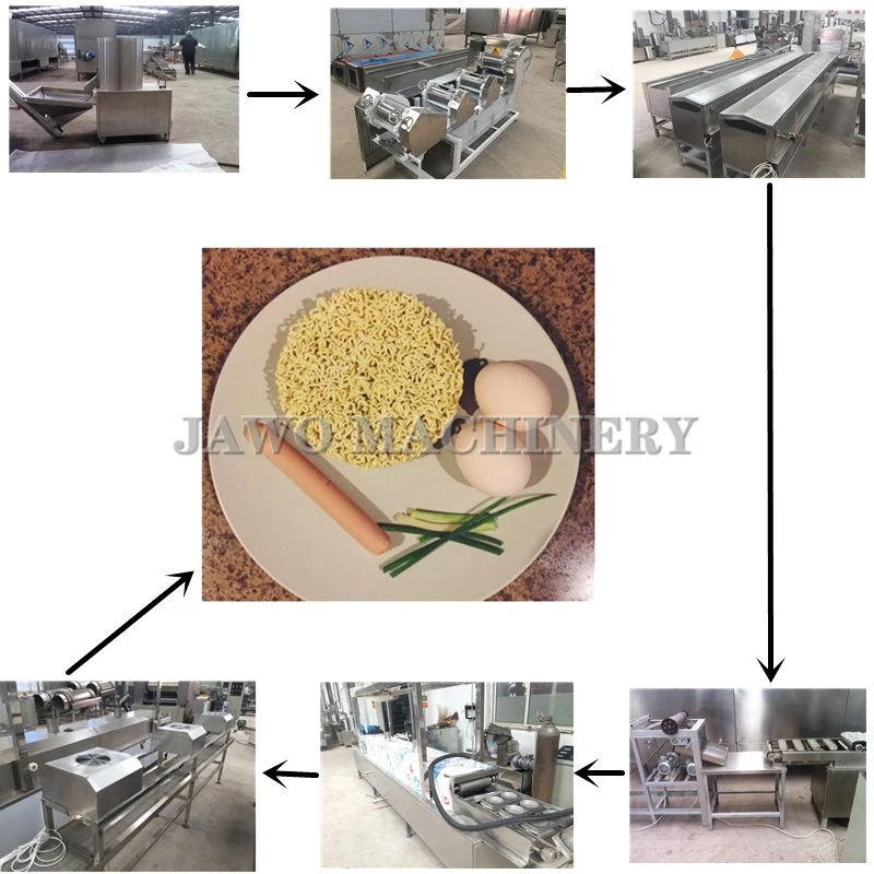 High Efficiency Fried Instant Noodle Production Line with Lowest Price