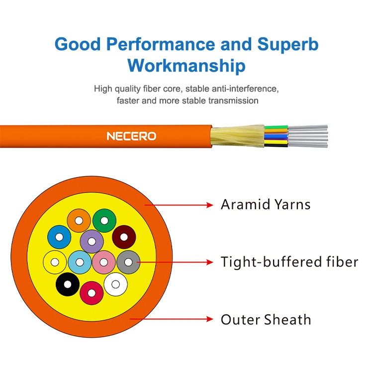 Sm Hytrel Tight Buffer 24 Core Indoor Fiber Optic Cable PU/LSZH