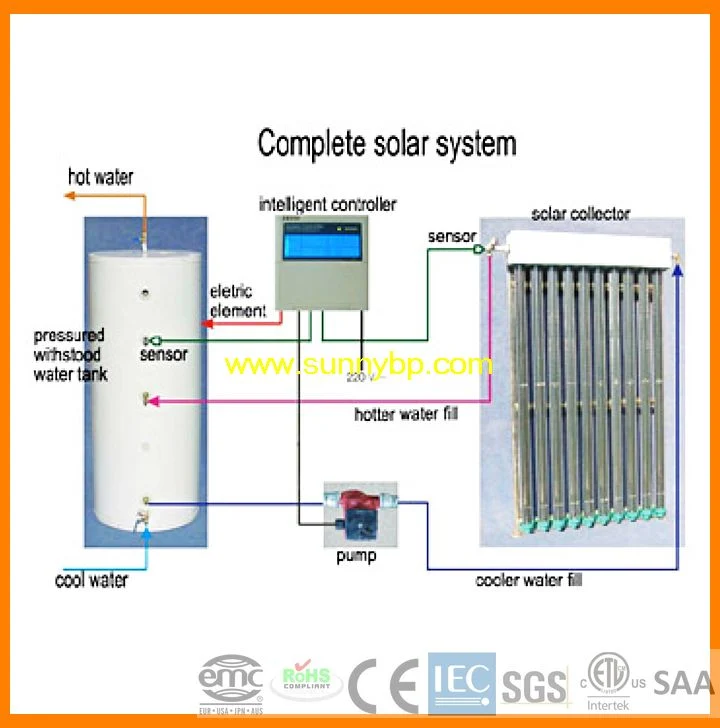 Home Commercial Use Heat Pump Water Heater