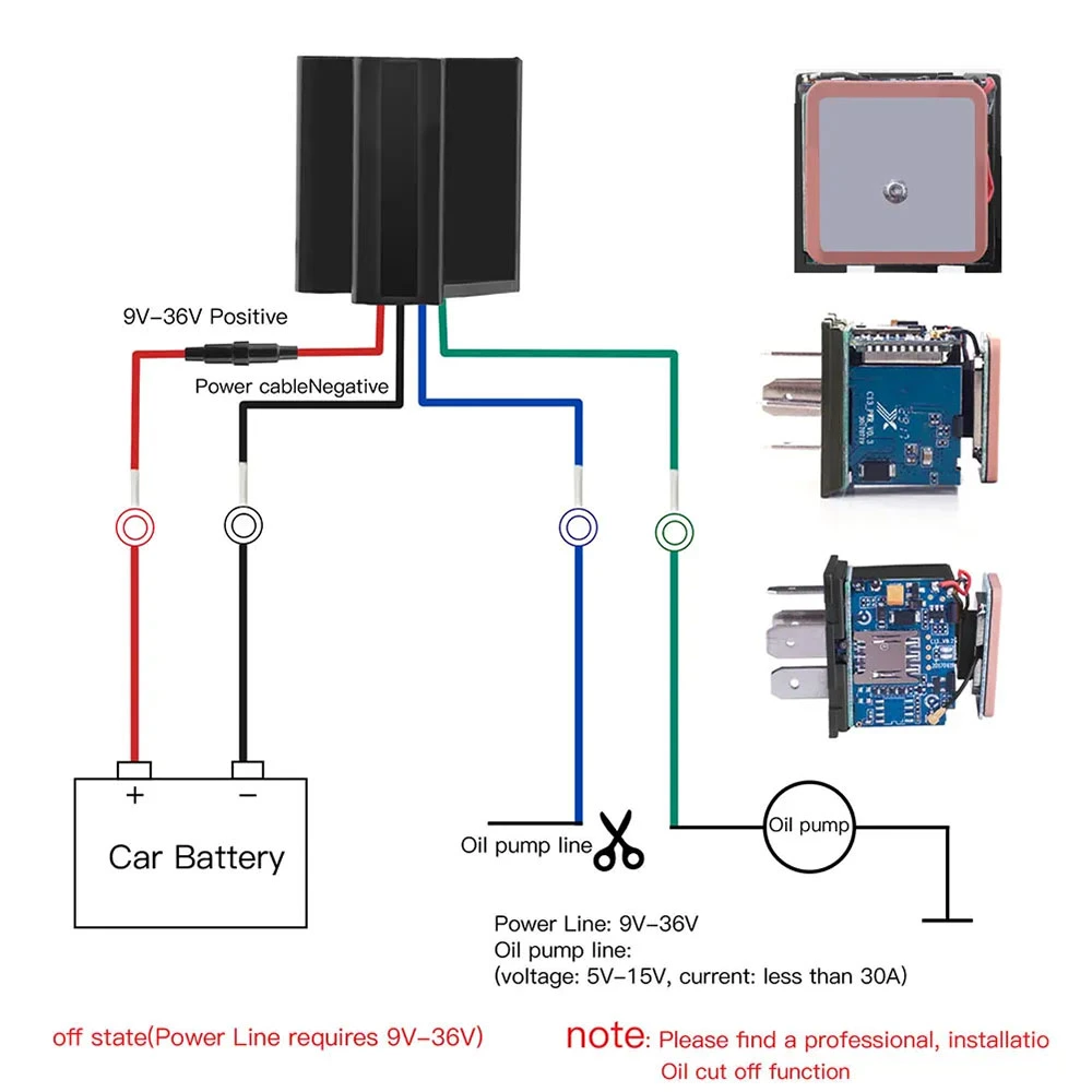 Anti-Lost Vehicle Tracker Relay GPS Tracker Cut off Kraftstoff versteckt Design Car GPS Locator Echtzeit-Tracking