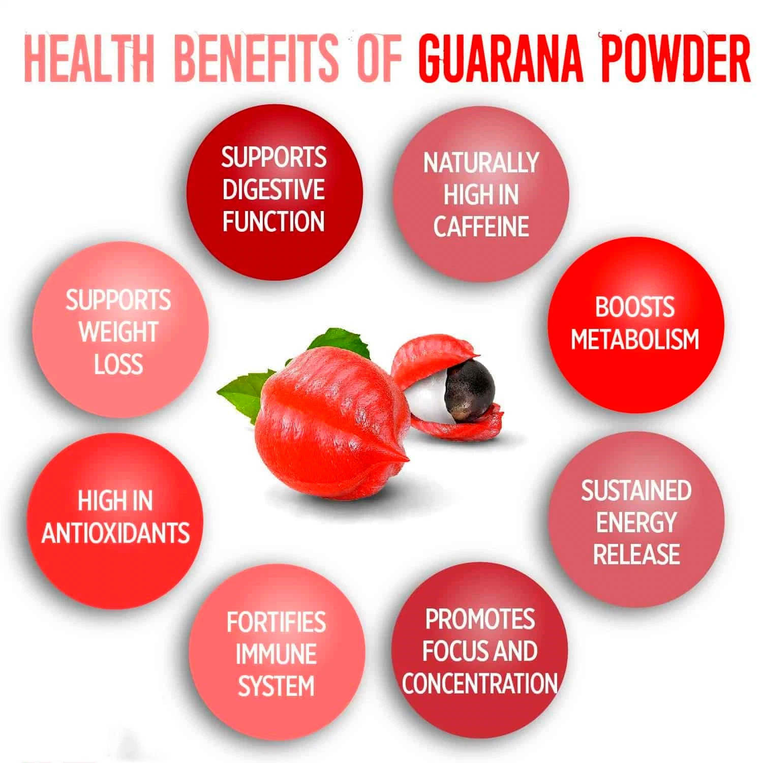 High quality/High cost performance Guarana Seed Extract Guarana Extract Powder for Slimming Beverage Guarana Powder