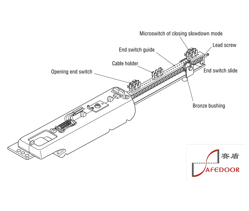 DC-Schwenk-Gate-Öffner, Schwenk-Gate-Motor für hohe Beanspruchung