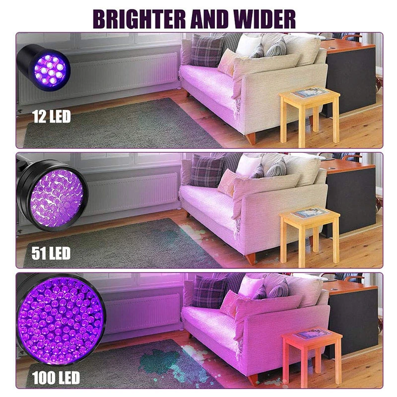 Lampes de poche à ultraviolets à lumière ultraviolette à lumière ultraviolette de Brighttenlux lampes noires