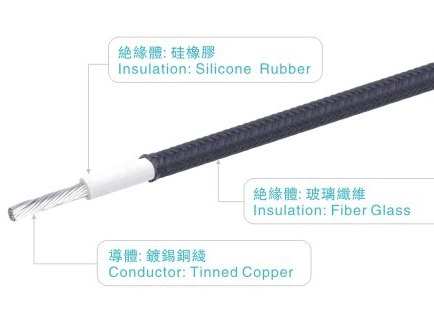 Electric Wire Fiberglass Braided Silicone Wire H05sj-K with VDE Certificate Cable