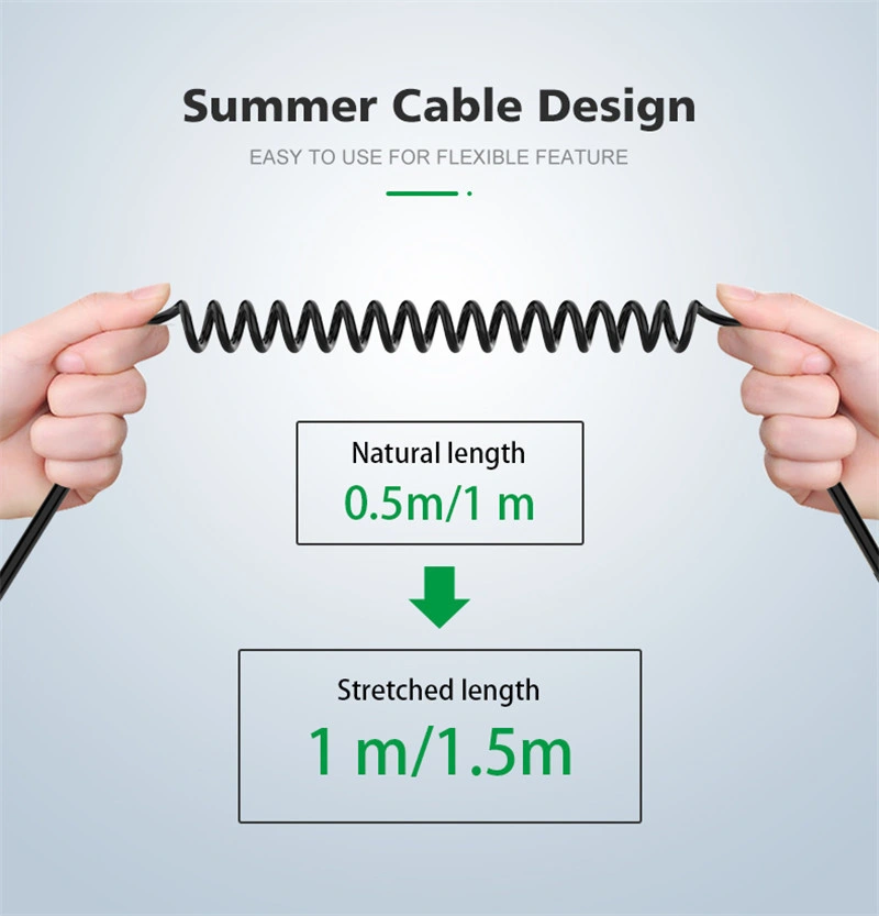 Amazon Type-C USB-C to 3.5mm Male Aux Cable Car Cable