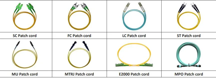 12~144 Core LC/Sc/St/FC MPO/MTP Connector FTTH Indoor/Outdoor Fiber Optic Patch