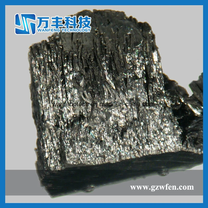 2020 Thulium Metal Price